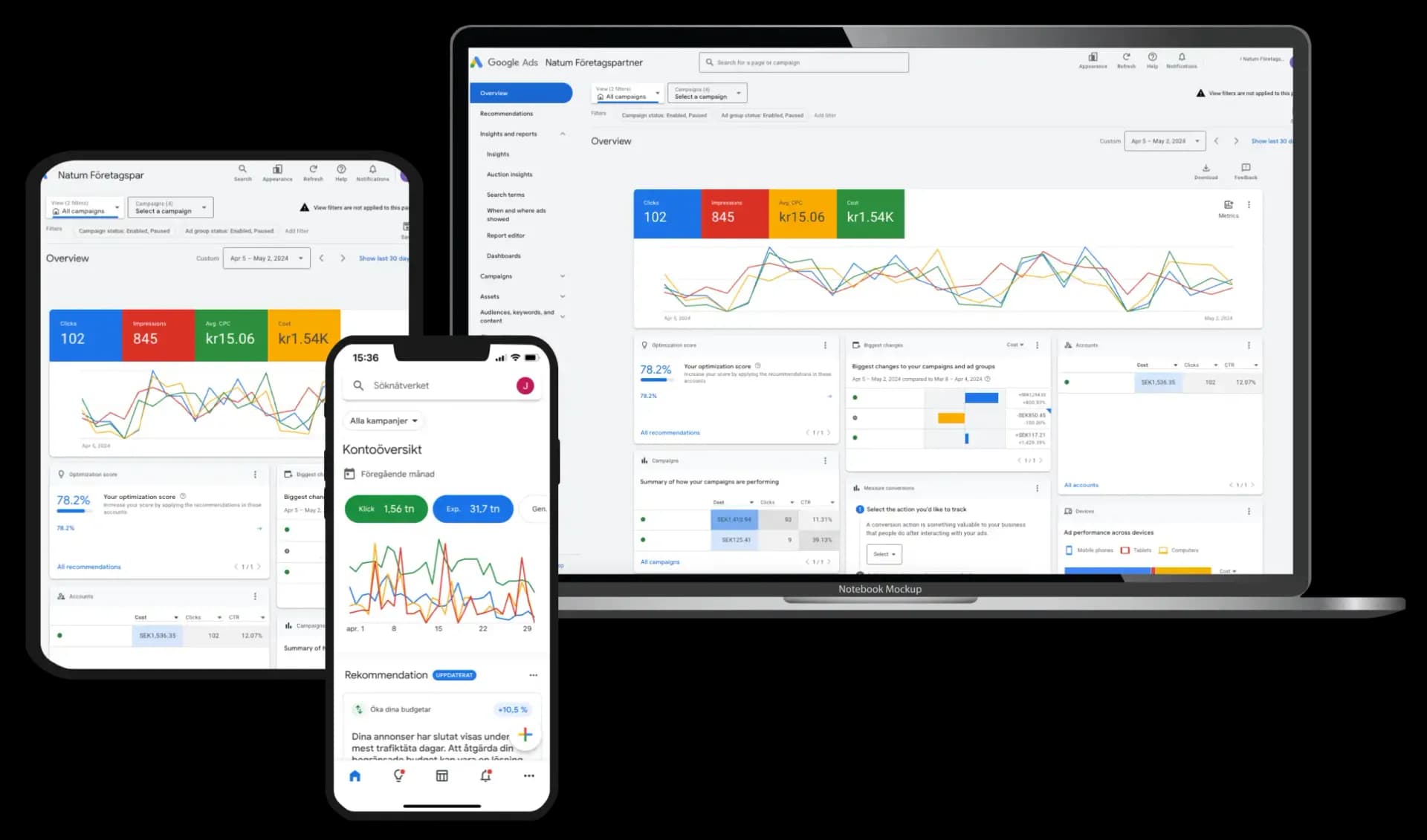 Google Ads & SEO