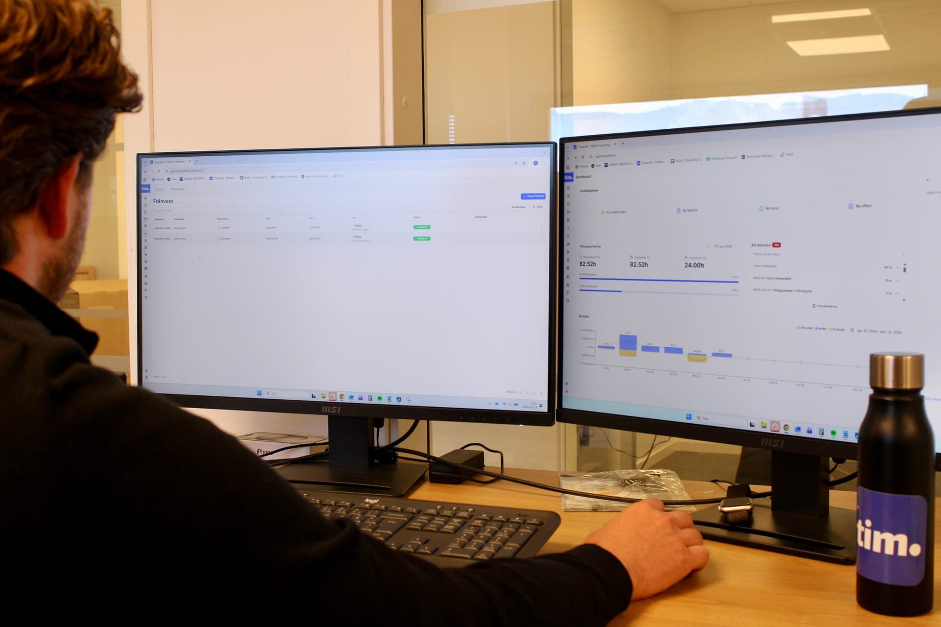 Natum-team som arbetar med arbetsordersystem